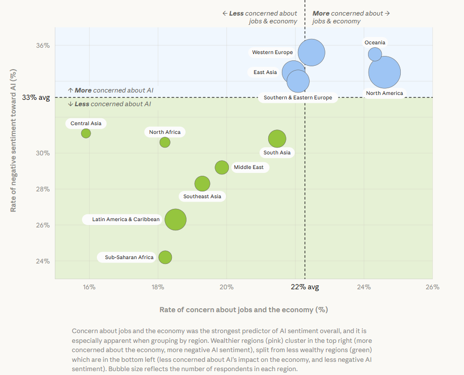 A World Divided — But Mostly Optimistic